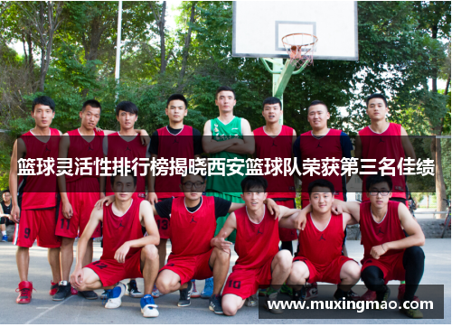 篮球灵活性排行榜揭晓西安篮球队荣获第三名佳绩
